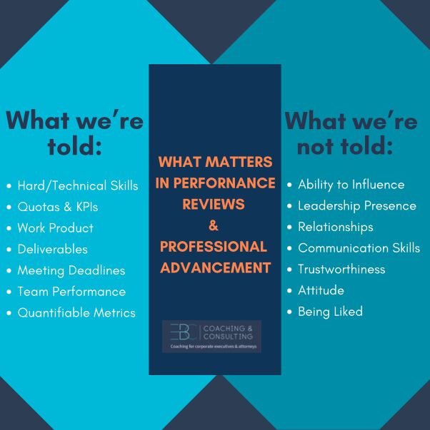 Infographic contrasting key organizational values with overlooked aspects.